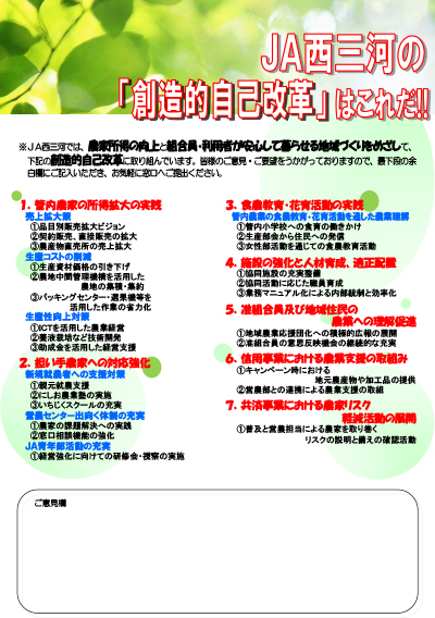 ＪＡ西三河　第6次中期計画書