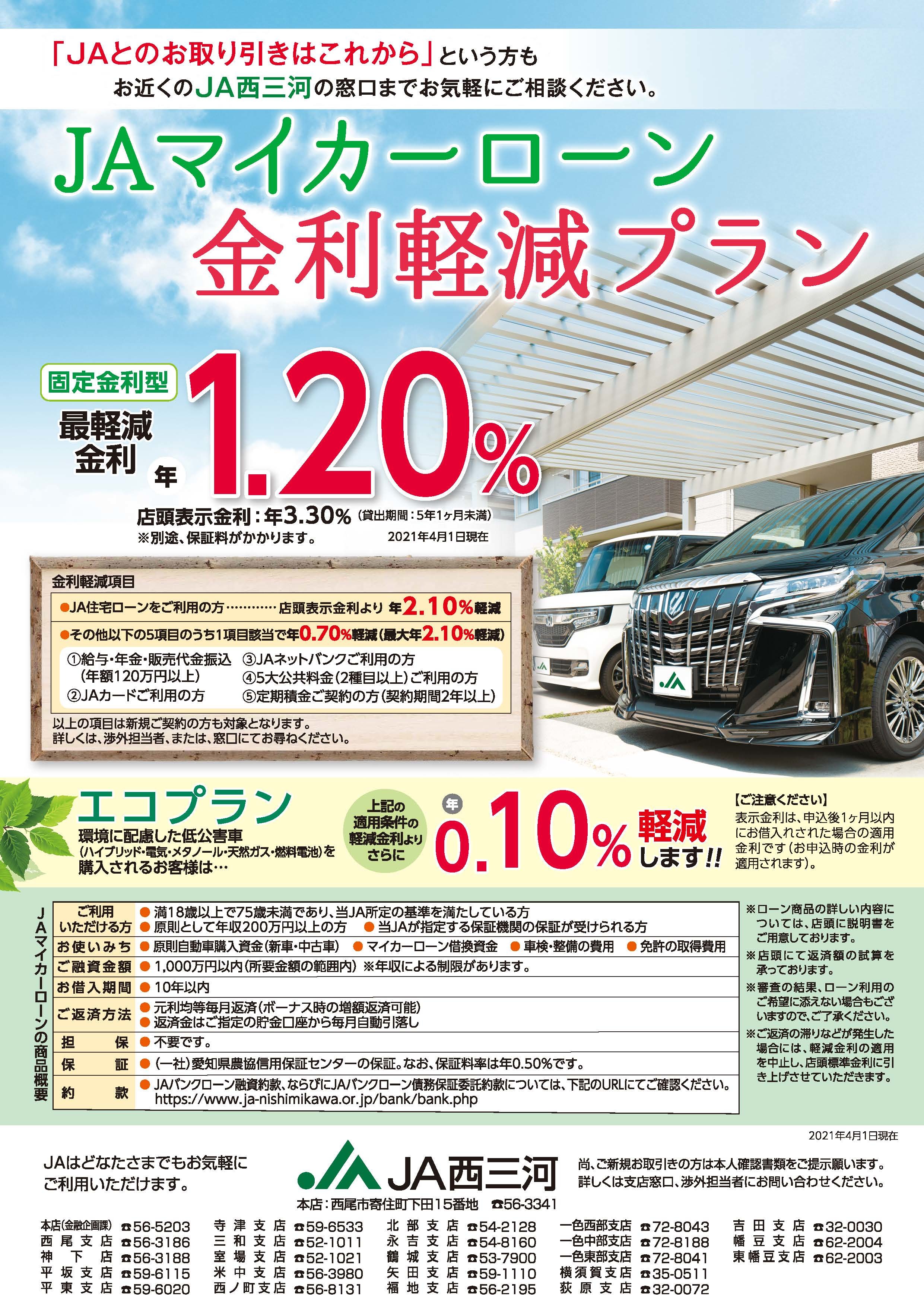 ローン情報 金利等のご案内 お金と保障のこと ｊａ西三河