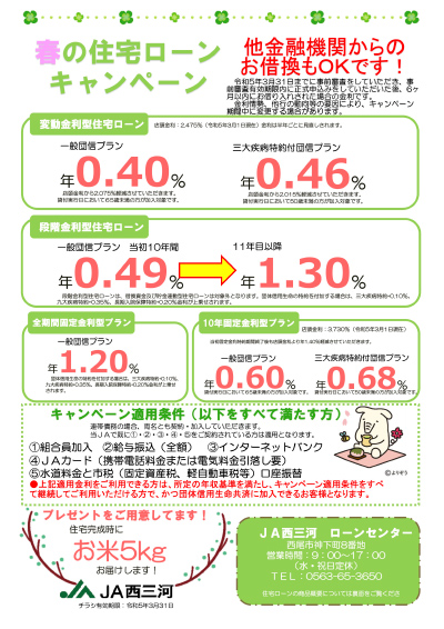 住宅ローン