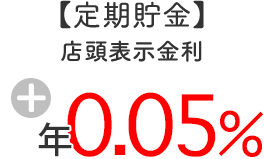 【定期貯金】店頭表示金利 年0.05%